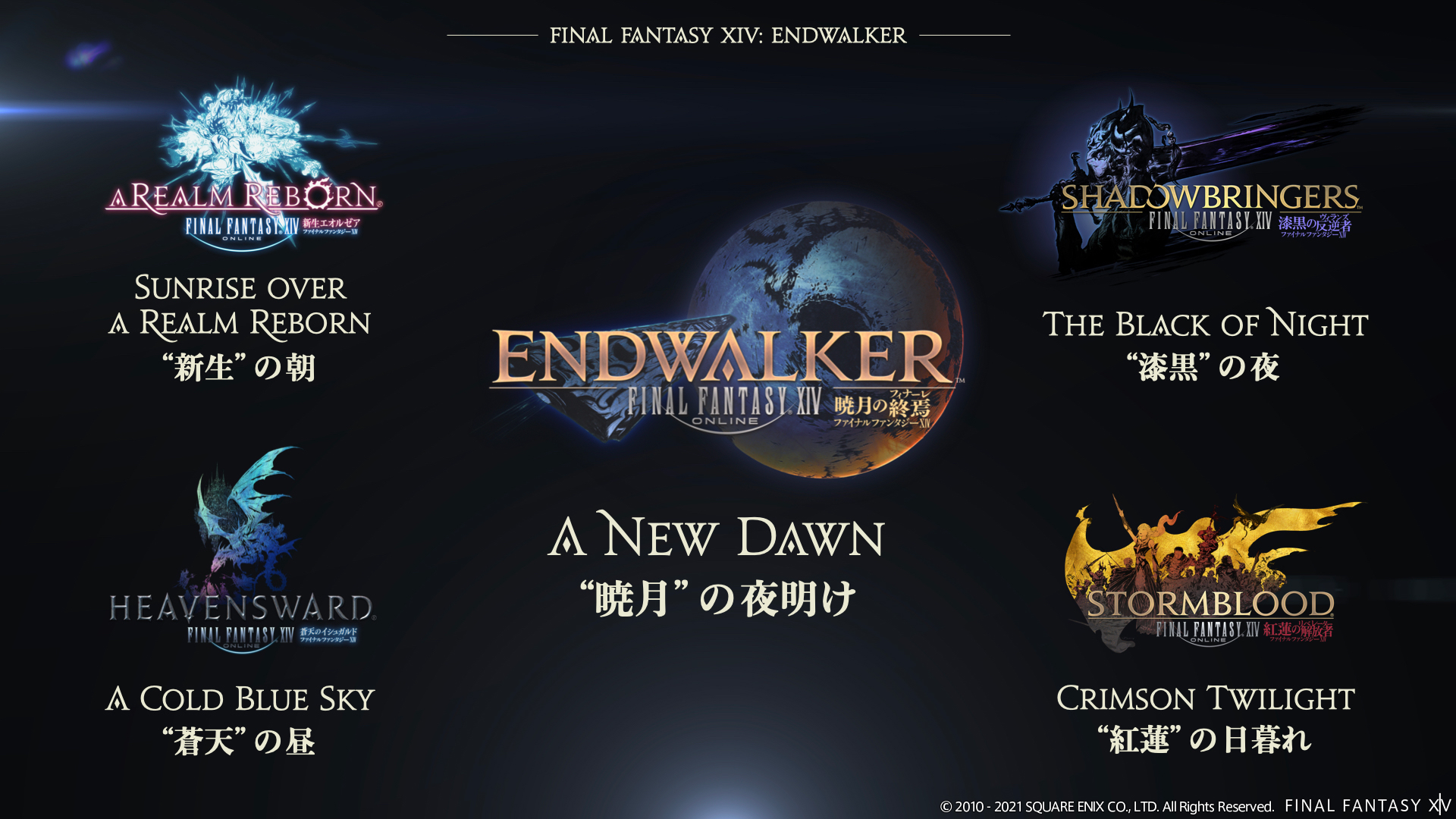 Final Fantasy Xiv Ff14 Ff14新情報発表会 新生から続く ハイデリン ゾディアークの物語は 暁月のフィナーレ において完結しますーー そして ハイデリン ゾディアーク編の完結は 新たな物語の幕開けにつながり Ffxivでの冒険はこれからも続い