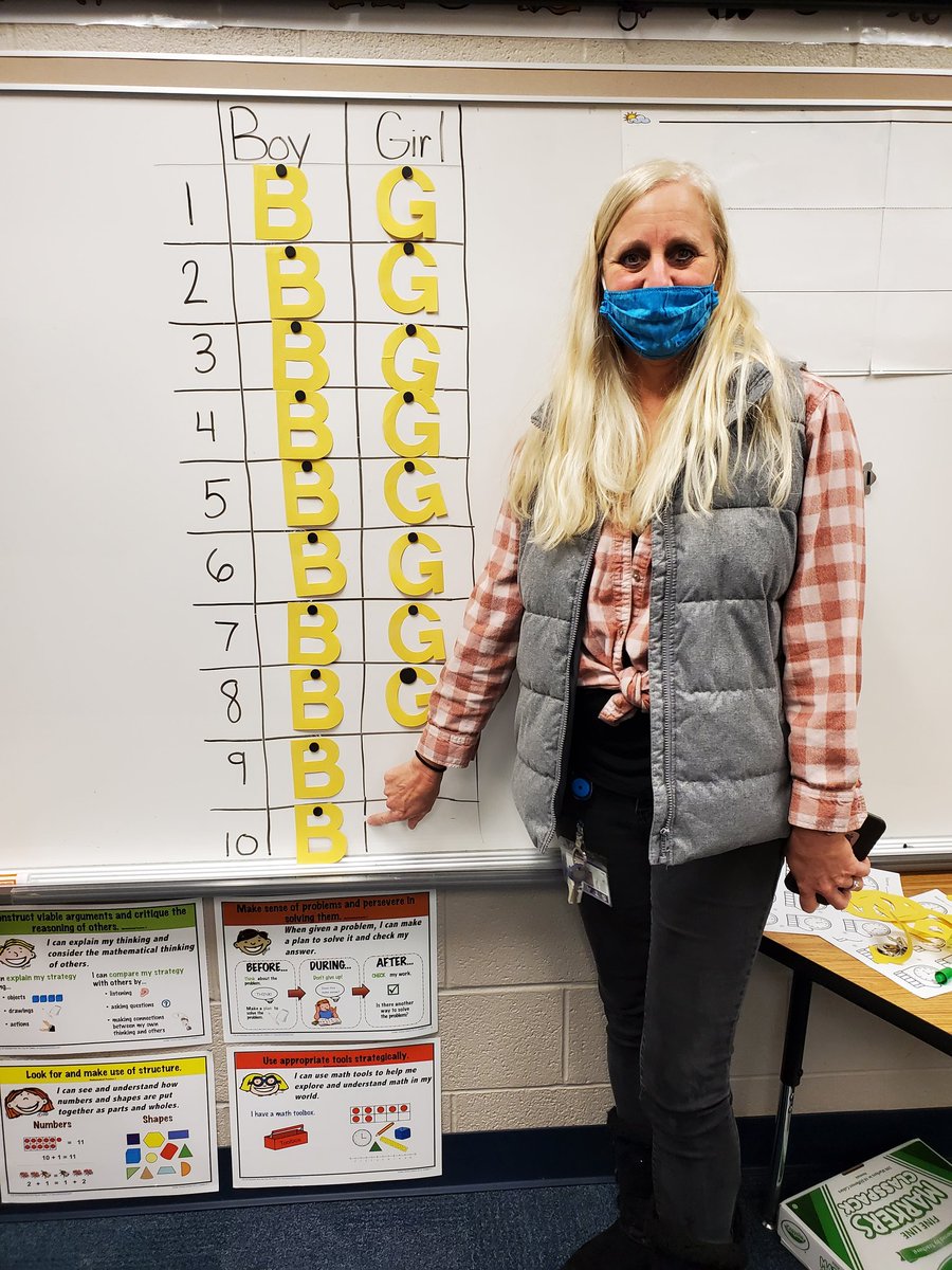 CoraRoush's tweet photo. When you...1)have two amazing aides who are BOTH expecting new grandbabies; 2)are teaching the sight words "boy" &amp; "girl"; and 3) are practicing collecting &amp; interpreting data with bar graphs...you've just got to make gender predictions!  #kinderwithdrroush says boys! @SGASD_SGE https://t.co/lg8VY6MjBs