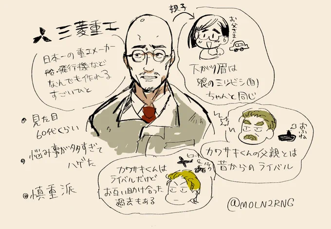 もう竹中直人にしかみえない… https://t.co/Q6rd3MCwSz 