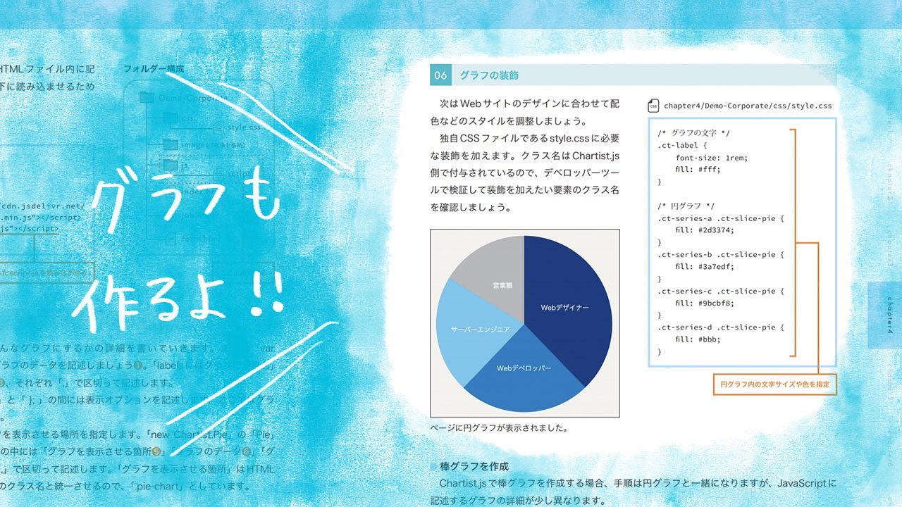 Webクリエイター ボックス Javascriptのプラグインを使ってグラフの描画に挑戦 Javascriptについては一から説明しているわけではなく 用意してあるコードをカスタマイズしながら作成していきます Javascriptに触ったことない人でも大丈夫 Webクリエイター ボックス Javascriptのプラグインを使ってグラフの描画に挑戦 Javascriptについては一から説明しているわけではなく 用意してあるコードをカスタマイズしながら作成していきます Javascriptに触ったことない人でも大丈夫