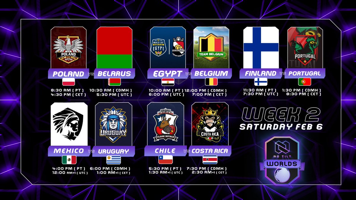 🇪🇸 ¡La No Tilt Worlds no para! 🔥 Nos vemos mañana para el día 6 | Semana 2🤘
🇬🇧 The No Tilt Worlds doesn't stop! See you tomorrow for week 2 | Day 6🤘

🇵🇱vs🇧🇾 | 10:30 am CDMX
🇪🇬vs🇧🇪 | 12 pm CDMX
🇫🇮vs🇵🇹 | 1:30 pm CDMX
🇲🇽vs🇺🇾 | 6 pm CDMX
🇨🇷vs🇨🇱| 7:30 pm CDMX

#NTWorlds 🌐