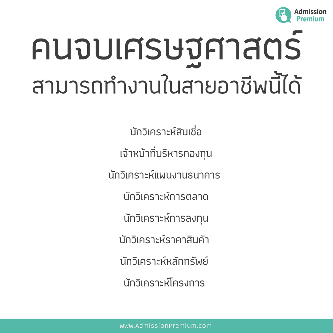 AdmissionP's tweet photo. น้องๆ #dek64 คนไหนอยากเรียน #คณะเศรษฐศาสตร์ บ้าง? 🙋‍♀️🙋‍♂️ รู้แล้วใช่มั้ยว่าสาขานี้เรียนอะไร จบมาทำงานสายอาชีพไหนได้บ้าง ? ถ้ายังไม่แน่ใจ แวะมาอ่านบทความนี้ไว้ก่อนเลยจ้าาา >>> https://t.co/XSJMlnA03K #เรียนคณะอะไรดี #เรียนเศรษฐศาสตร์ #TCAS64 https://t.co/7XkbhzCBom