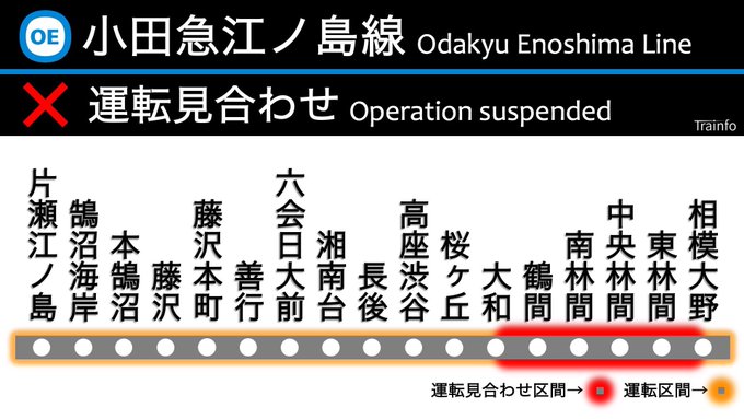 小田急 X 人身事故 がトレンドに Funnitter ファニッター