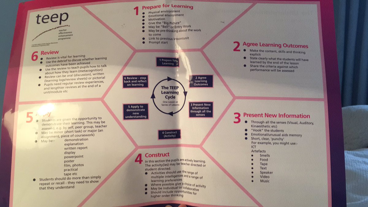 It’s like an archive of teaching methodologies