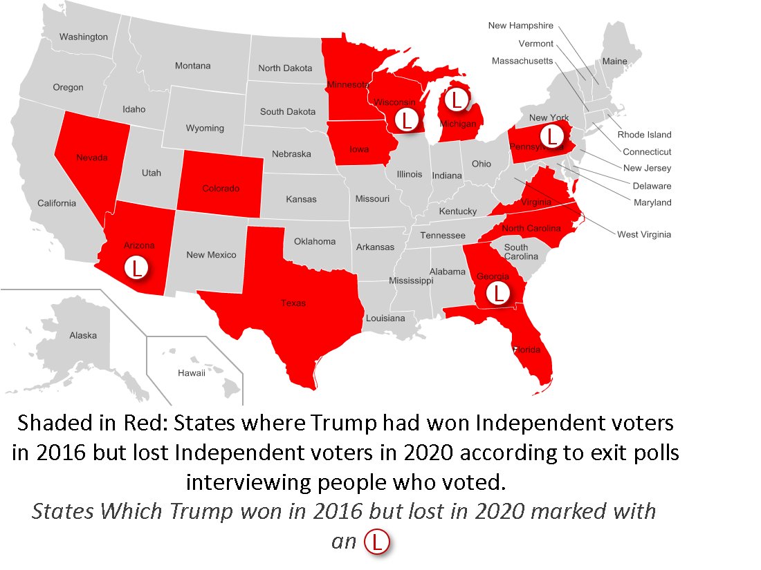 Map 4: Where Trump won Independent voters in 2016 but lost them after in 2020 (after focusing largely on "the base" for four years but turning off many Independents).