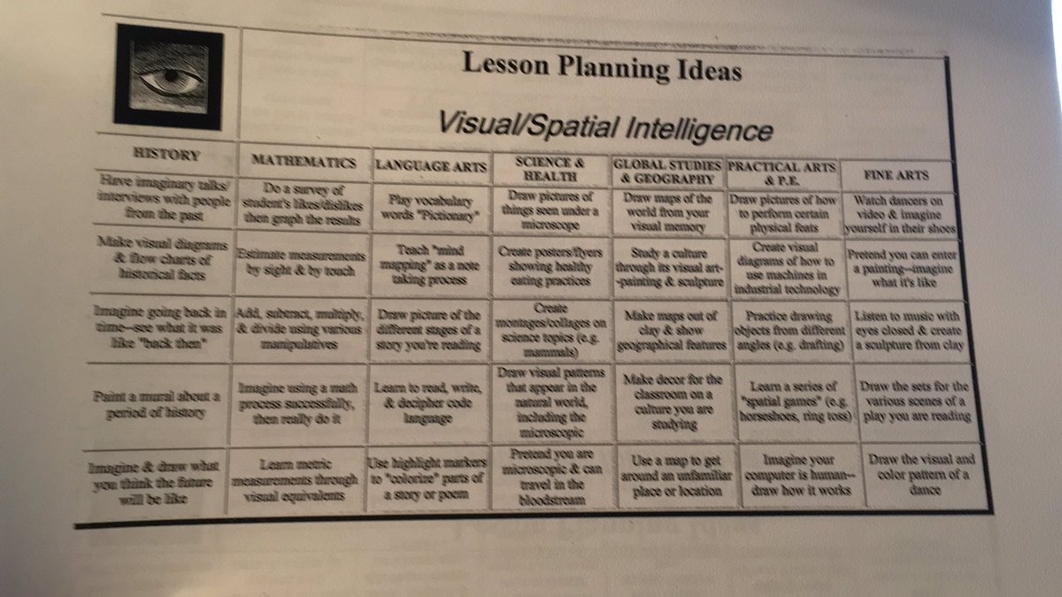 ‘Pretend you are microscopic’