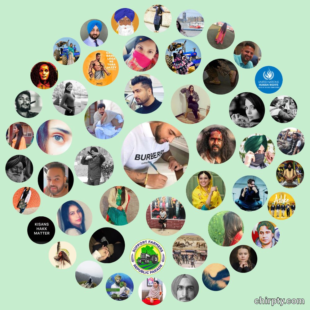 aujla_harprit8's tweet image. ਚੈਕ ਕਰੋ ਕੋਣ ਕੋਣ ਐ ।ਸਾਰੇ ਈ ਖਾਸ ਨੇ ਆਪਣੇ ਲਈ  ਤੇ ਜਿਹੜਾ ਨਹੀ ਆਇਆ ਉਹ ਵੀ ਖਾਸ ਈ ਨੇ 😊
#IndiaSupportsChakkaJaam