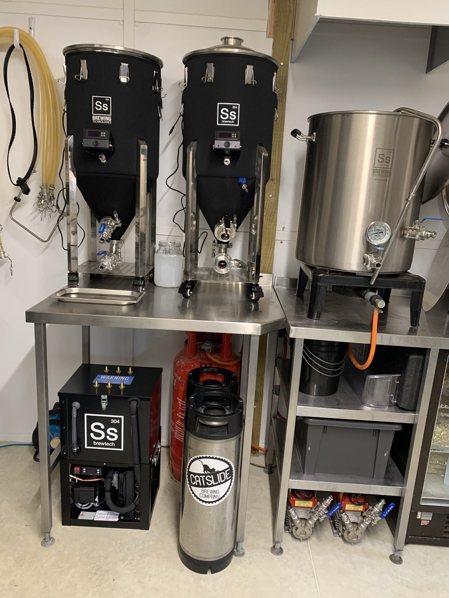 Catslide Brewing Company tweet media