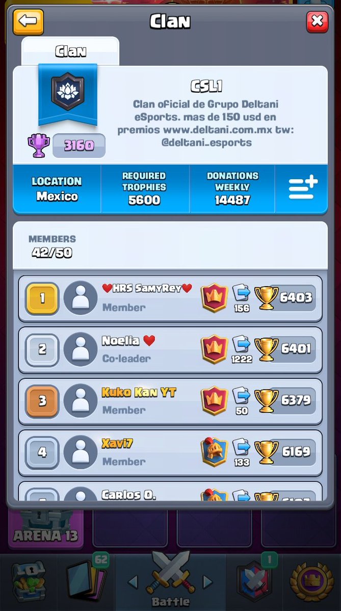 Muchas gracias a <a href="/Grupo_Deltani/">Grupo Deltani</a>  y <a href="/deltani_Esports/">Deltani_E-sports</a> por los premios del WR de nuestro equipo competitivo. Recuerden que pueden pertenecer al clan dónde entregan muy buenas recompensas.