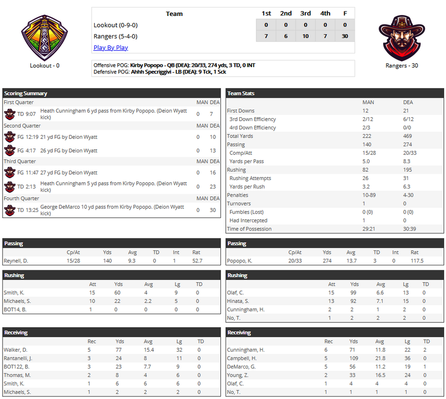 Death Valley Rangers FB tweet media