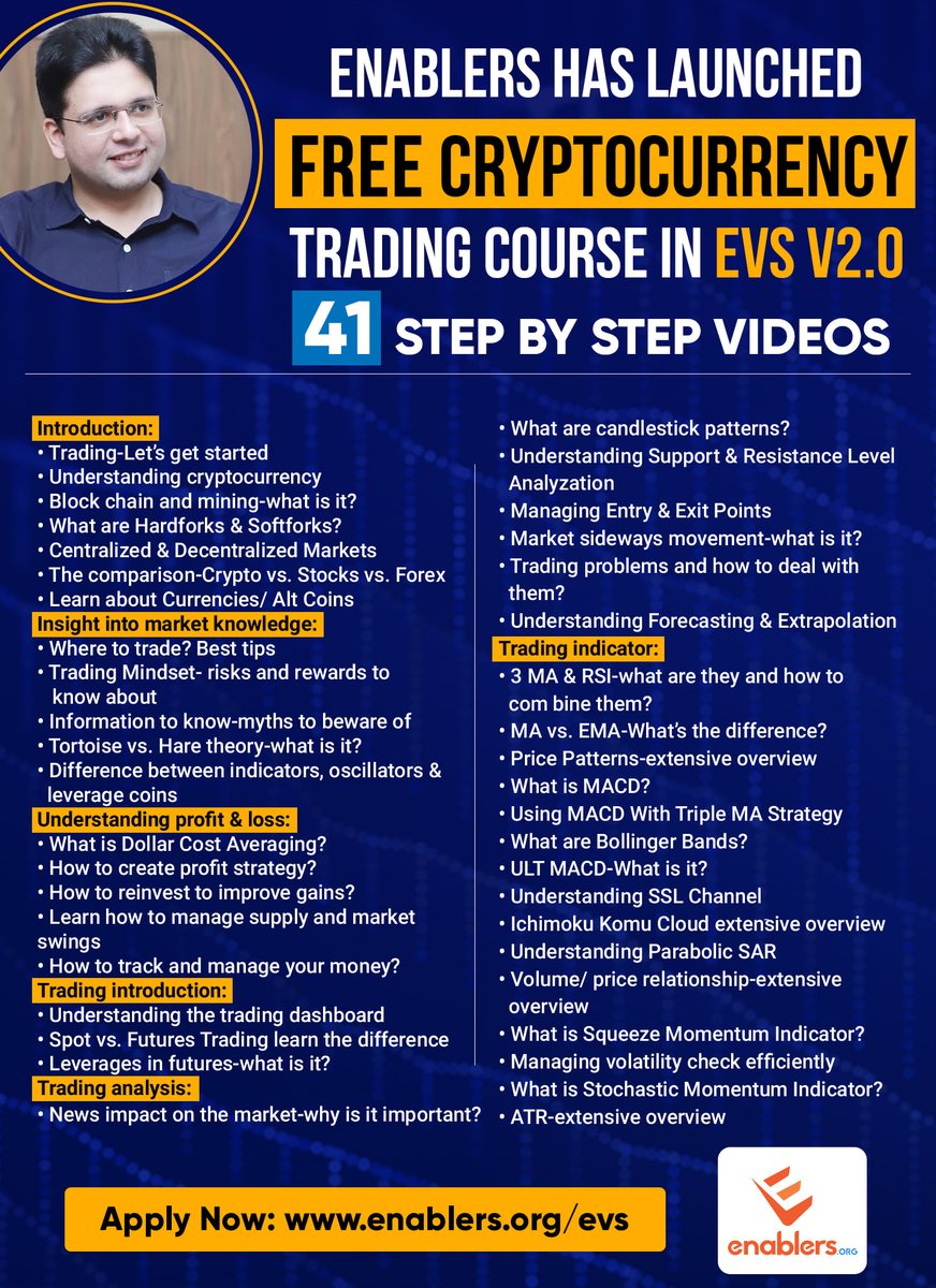 Hi All, Finally, Enablers has launched a FREE Cryptocurrency trading video  course with 41 Videos. The Cryptocurrency course is introduced with  Enabling Video Series (EVS) v2.0 for FREE. Ask for Help in
