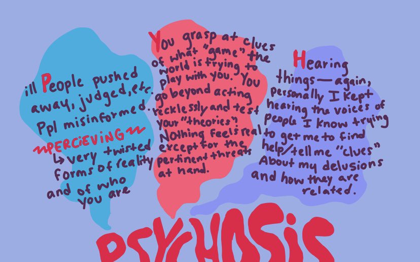 • Bipolar Psychosis - Delusions & hallucinations that are usually increased with a lack of sleep + entails a lot but again here is a graphic I made with info from my personal perspective: