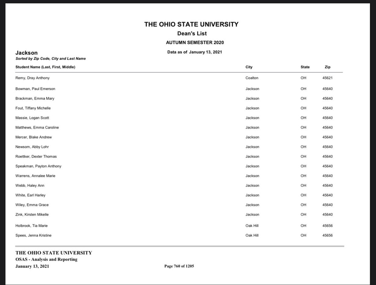 Lisa_Zink's tweet photo. Congratulations @kirsten_zink on making the Dean’s list at OSU! ❤️ https://t.co/7JDUA0O567