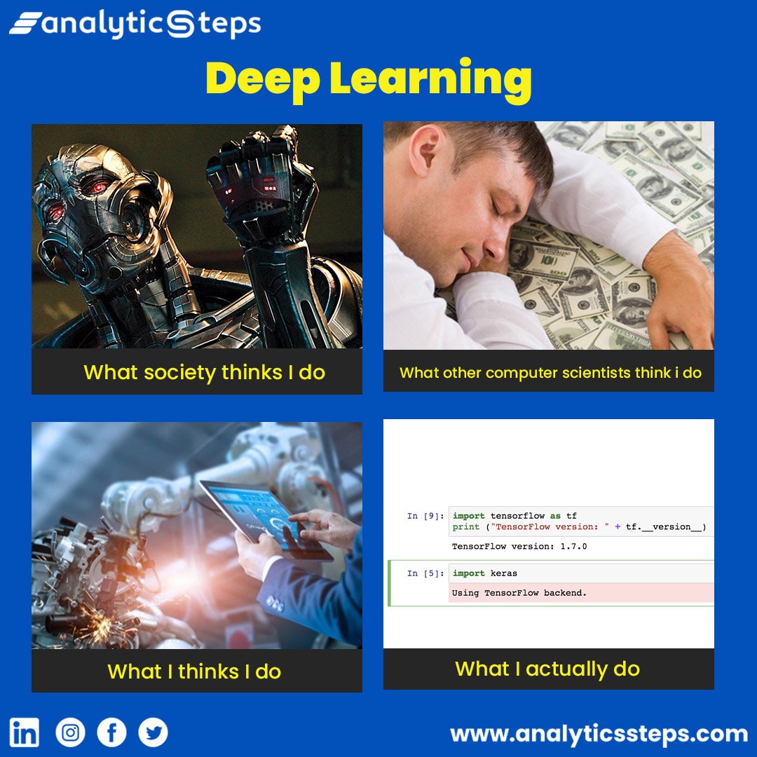 AnalyticsSteps's tweet photo. Don't be afraid of deep learning any more..
#deeplearningmemes #meme #machinelearningmemes https://t.co/T2OkBloqHQ