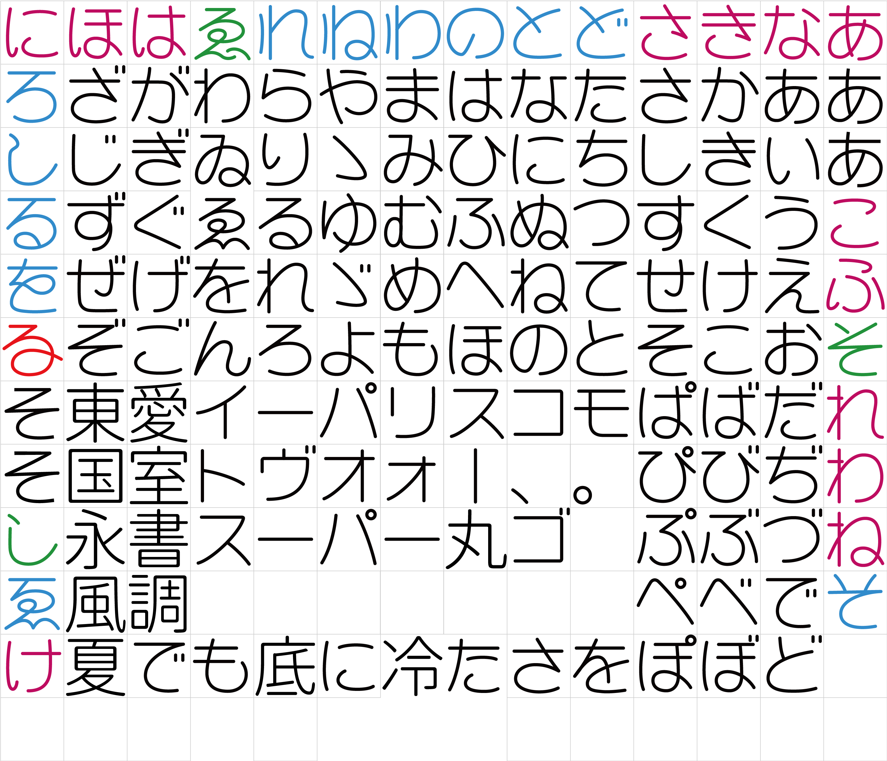 フォントダス 映画字幕文字系装飾文字の る が変体仮名の な に見えるというご意見をいただいのでちょっと修正 変体仮名の な も作ってみました 赤 参考にした映画字幕は マキノ省三監督の 忠魂義烈 実録忠臣蔵 の字幕です Youtubeでこの