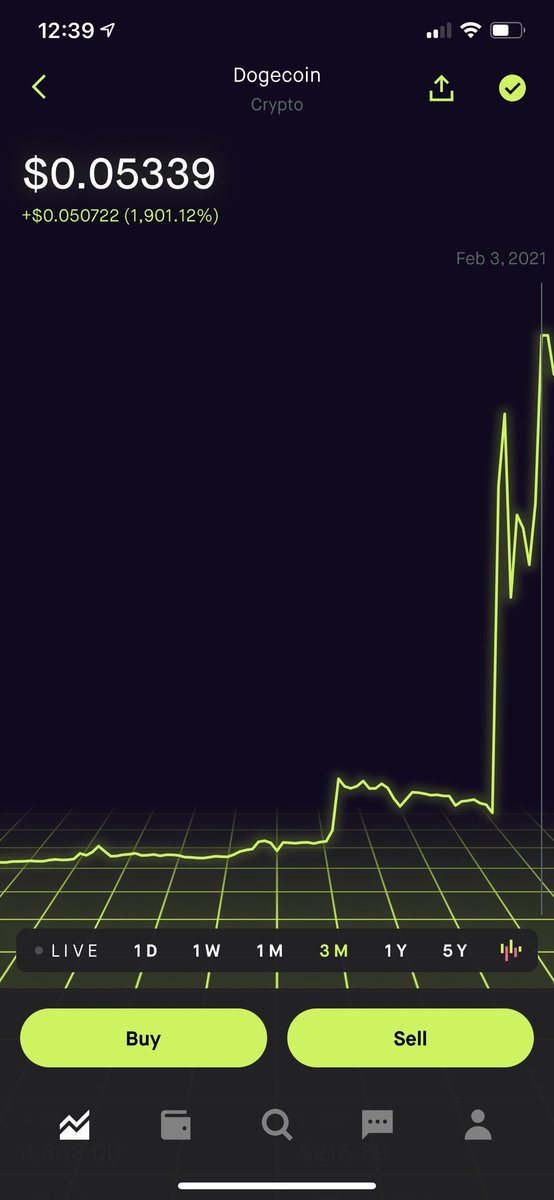 _shivasingh's tweet photo. Didn’t #dogecoin hit .08 a few days ago? Why’s that hidden? @RobinhoodApp #DogecoinToTheMoon #dogecointoadollar #dogearmy https://t.co/moC3WJJzue