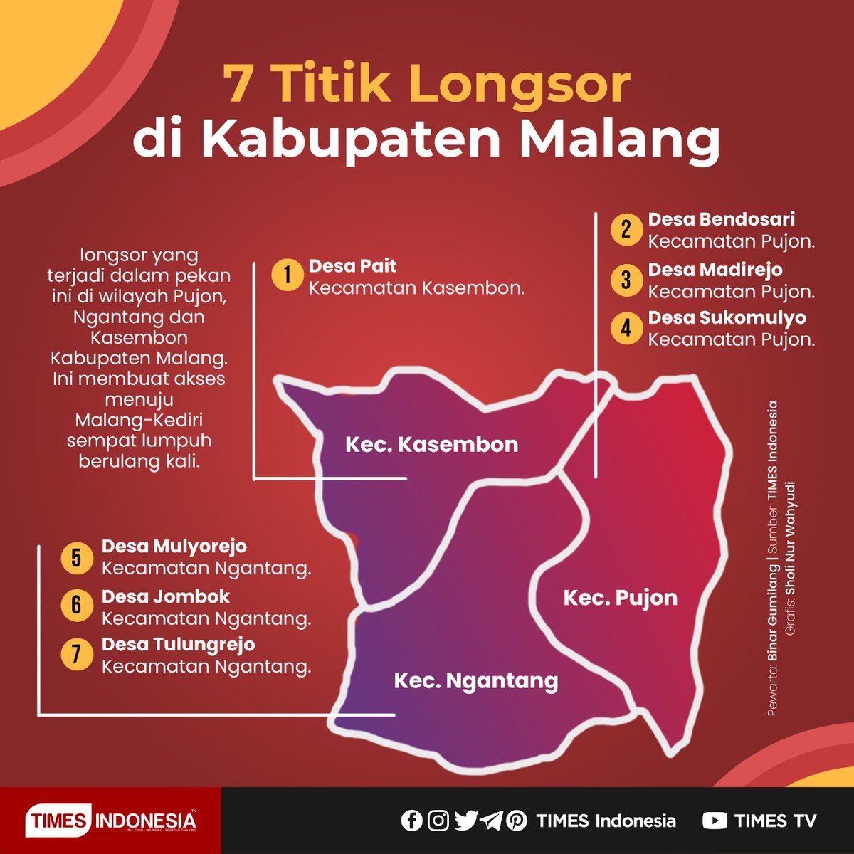 meneerlondho87's tweet image. Longsor ndek Malang #Malang #pujon #ngantang #kasembon