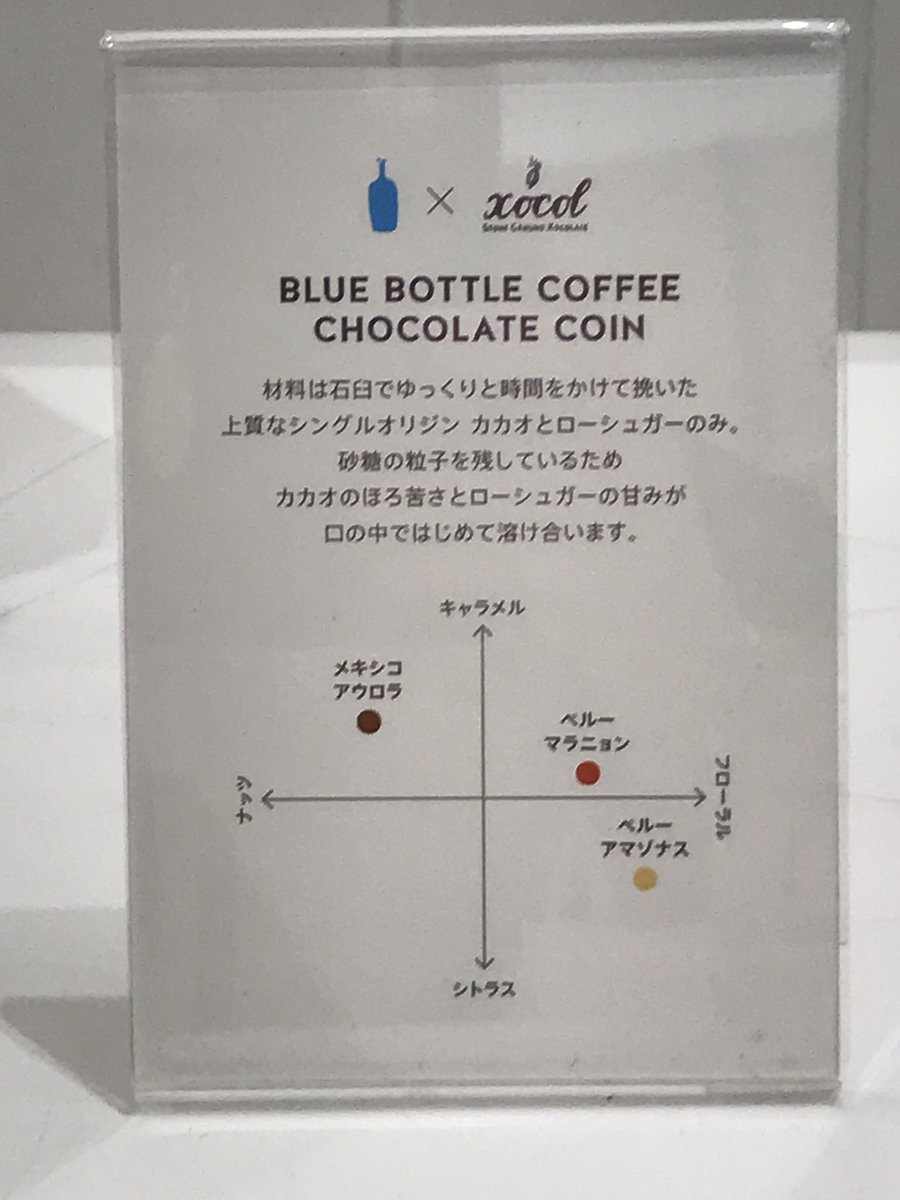 chocolat_piece's tweet photo. ブルーボトルでは #ショコル のチョコレートが購入できますよー🍫☕️
メキシコ産とペルー産2種の全部で3種類🇲🇽🇵🇪
コーヒーセットも販売してましたー☕️🍫😊
#xocol https://t.co/KBWu3oCyJr