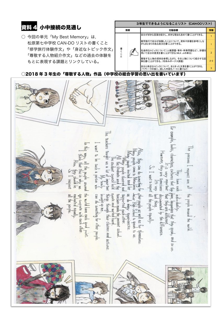 Pompom Lupus Awareness Month リプありがとうございました 子どもの書く力の変化 やはりphonicsを小学校の なるべく早い段階で指導できるのが理想ですよね 中学校ではできて中１の１学期くらいでしょうか 私自身も興味があり勉強してきたの