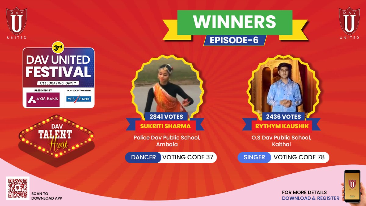 davunited_'s tweet photo. Cheers to the winners of Episode 6 of #DAVTalentHunt !
Your dance &amp; music performances were so mesmerizing. Keep up! 

#DAVUnitedFestival2021 #DAVUnited #WinnersOfEpisode6 https://t.co/4UgTruJLnr