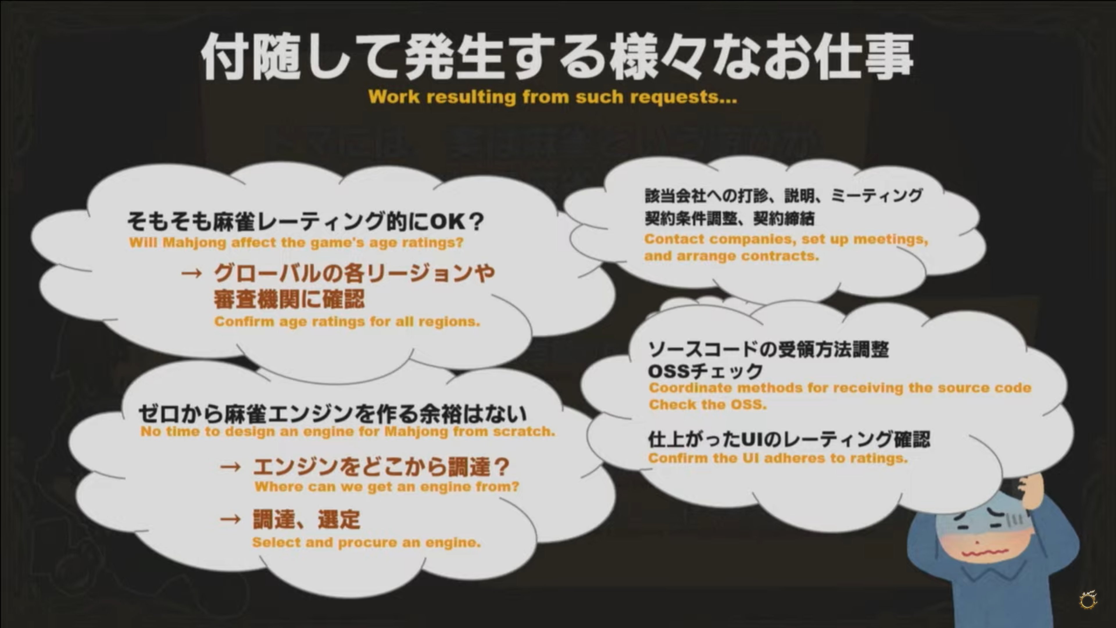 تويتر はるうらら على تويتر よしぴが 麻雀やろう と言ったときに何が起こるか いらすとやさんのイラストはめっちゃ困っているが これらの作業をどう進めるか段取りを考えるのも楽しいところ これらを楽しめるかたはプロマネに向いてますよ