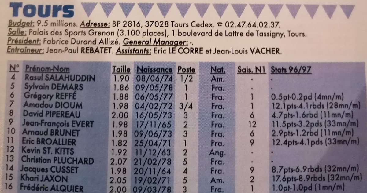 RetroBasket37's tweet photo. 🏀
La séquence #Retro
➡️ Avec un peu de retard
[Saison 1997.98]
Seul rencontre opposant le @RacBasket au #NPOTours au sein de l'élite.
➡️1re année au niveau pro pr Rueil alors que ce fût la dernière pr Tours
📷 Effectifs et présentation des clubs.
▪️Source : #Maxibasket
🏀 https://t.co/prx2AtUcMA