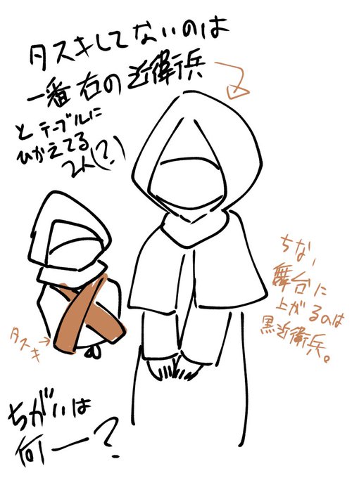 近衛兵のtwitterイラスト検索結果 古い順