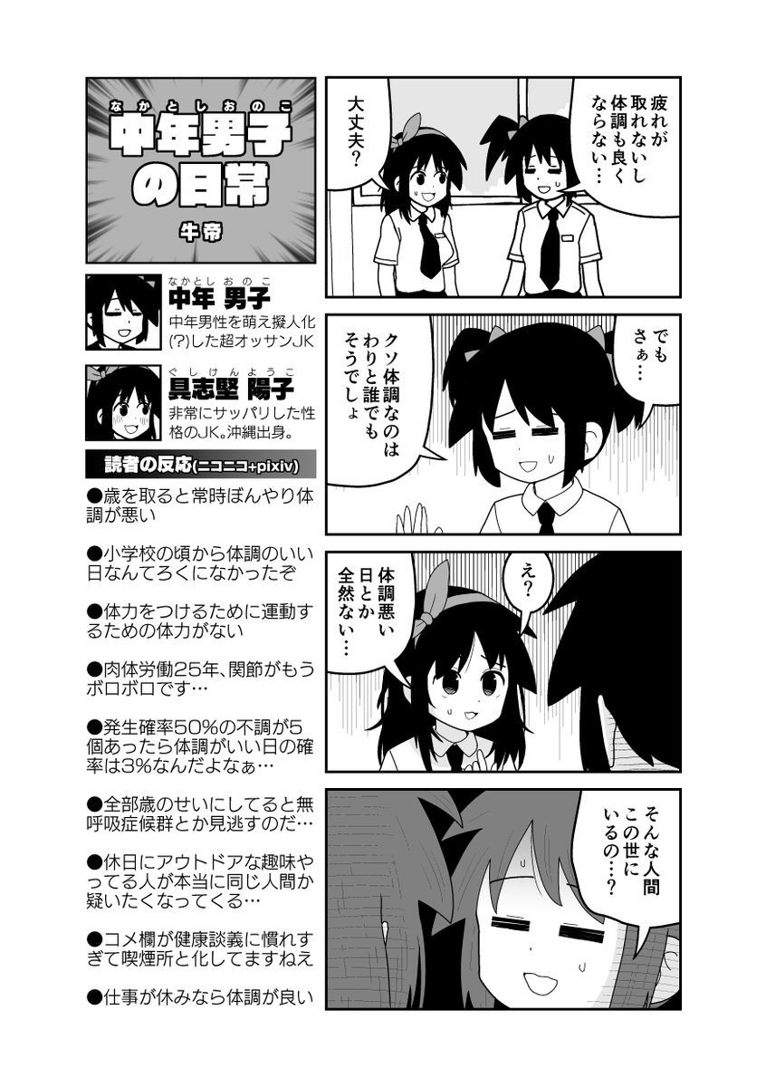 (再投稿)クソ体調4コマシリーズ 