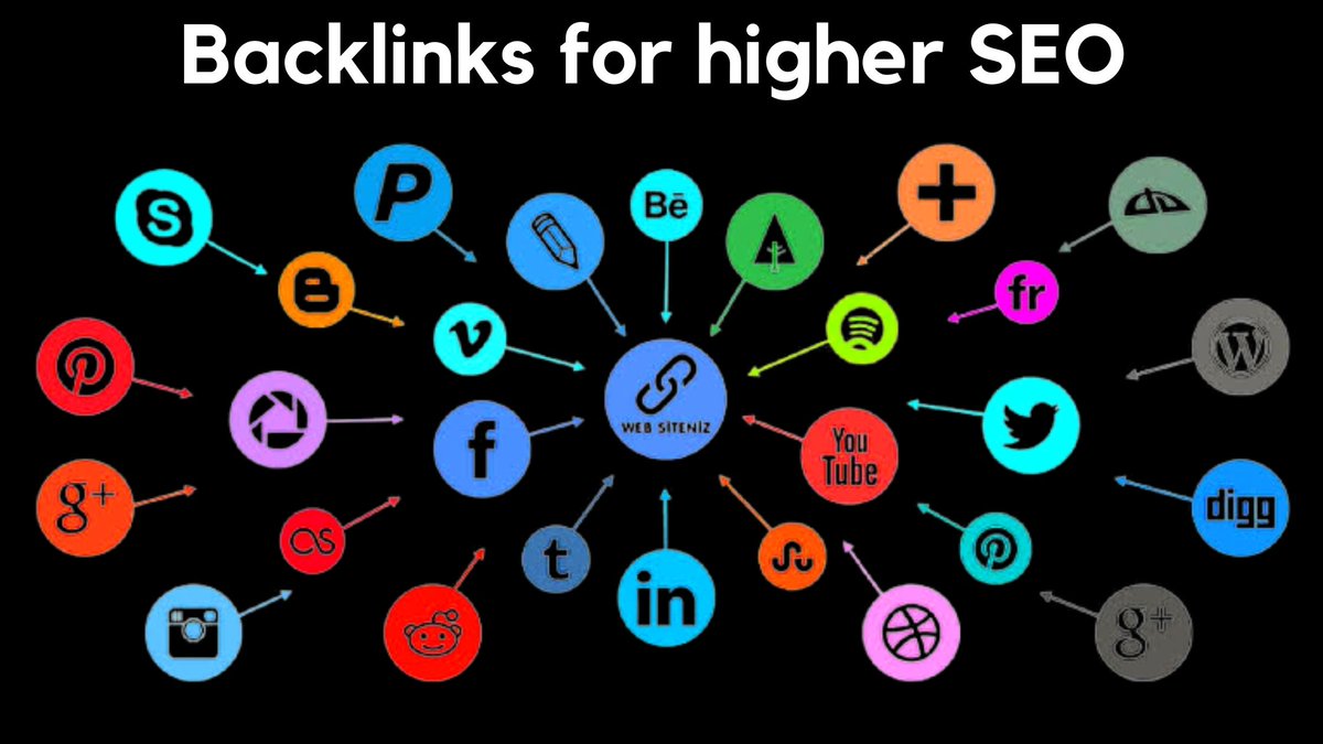 RiaRodriques's tweet photo. I will modification this question to what number of backlinks per day is SAFE. As a result of higher SEO, healthy growth means that we don't need to own some issues with Google, right? If you want to know more then visit- https://t.co/8CXPNs9chB
#Seo #Backlinks https://t.co/SMmkfiF1t8