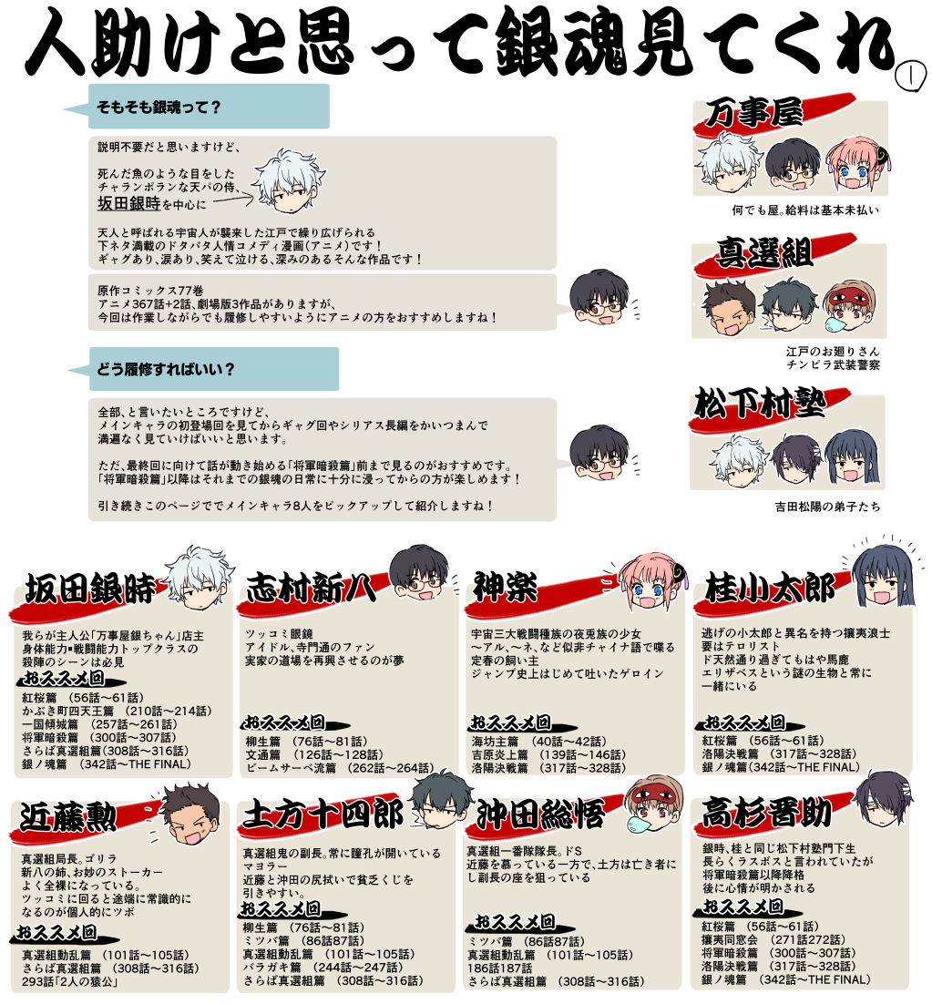 固定通販 フォロワー 銀魂布教用に作ってたら別の人に先越されて完全に二番煎じになっちゃったけどアニメ銀魂履修用に見てーーー 銀魂 固定通販 フォロワー 銀魂布教用に作ってたら別の人に先越されて完全に二番煎じになっちゃったけどアニメ銀魂履修用に見てーーー 銀魂