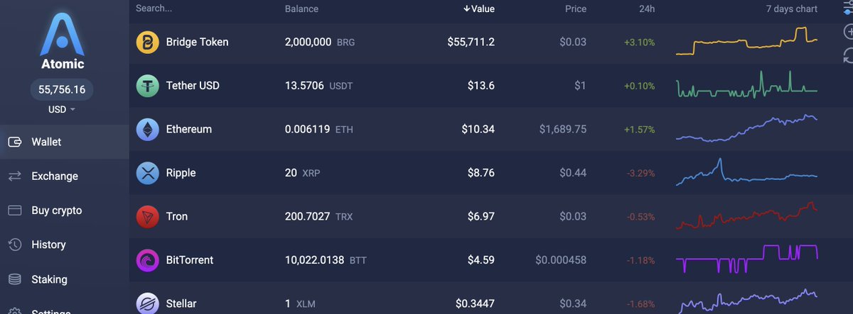 BestinSlotCo1's tweet photo. I'm all in $BRG ! just bought 2 millions of #BridgeORacle tokens..

i say YES to the Real #Oracle Alternative! i say yes To @bridge_oracle 

#AllIN #CMC #OracleSystem #ORacleBlockchain #TronNetwork https://t.co/ys9XJs5Gqu