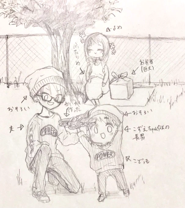 通話中の絵〜
かいこず未来図
うぶな梢ちゃんですが、2人の結婚は早いです
大学のグラウンドでコドッモを遊ばせてピクニックするかいこず 