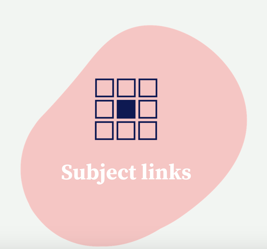 Have had a lot of requests for summaries for each of the national curriculum subjects.

So, here they are

marymyatt.com/resources