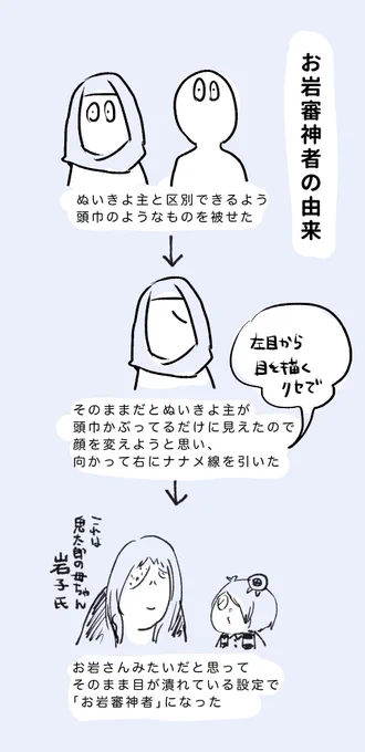 注意※創作審神者メモ 