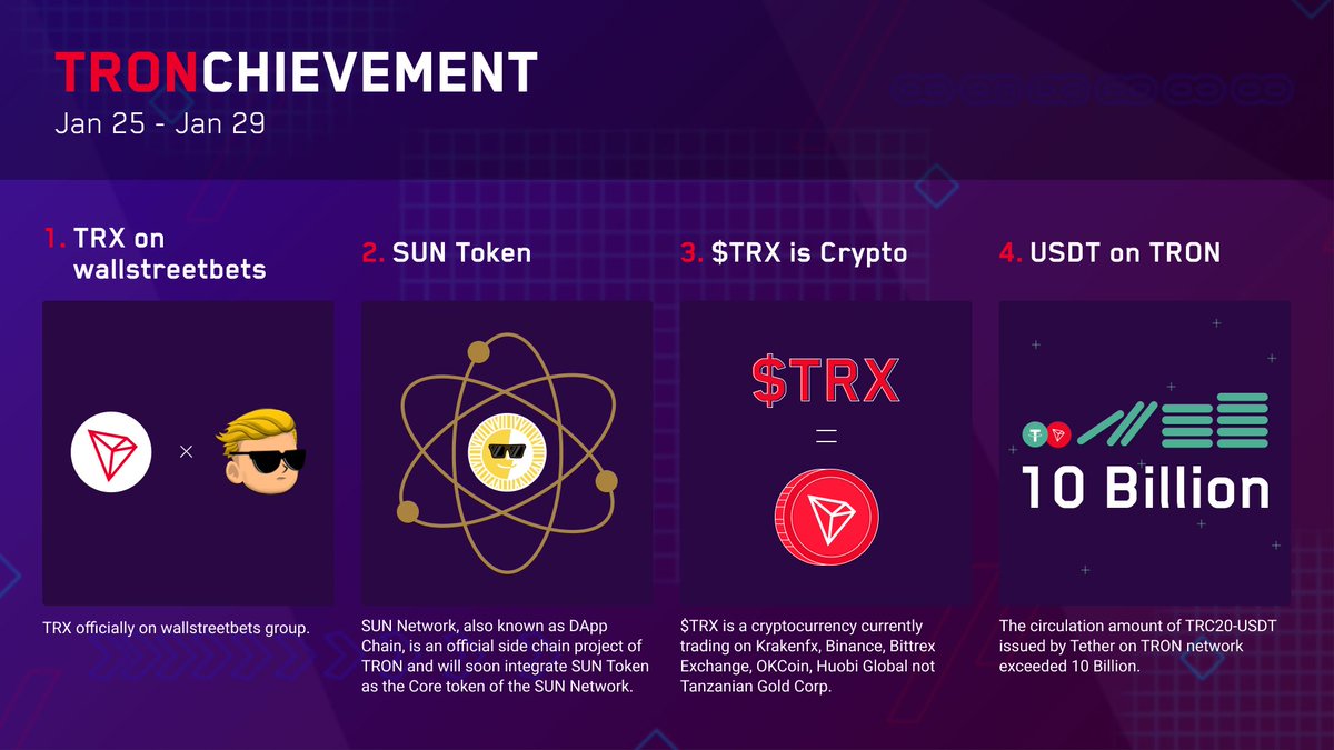 TRONchievement Jan25- Jan29 ✓ $TRX on wallstreetbets group ✓ #SUNNetwork  will soon integrate $SUN as the Core token ✓ TRX is a crypto currently  trading on @krakenfx, @binance, @BittrexExchange, @OKCoin , @HuobiGlobal