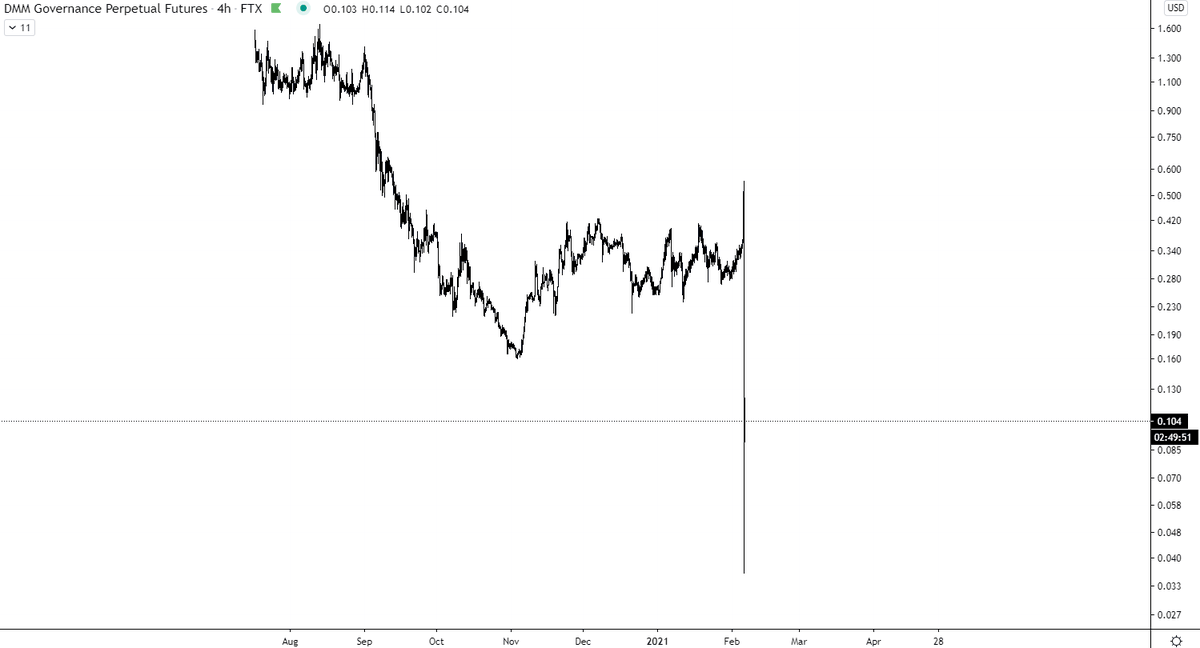 Square1 🍀 tweet media