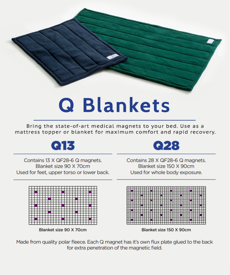 Neuromagnetics's tweet photo. {The Q28 Magnetic {Blanket|Mattress topper} has 28 powerful & effective Q magnets placed in a matrix to provide maximum pain relief effects. {Order online|Learn more|Learn more & order online}: https://t.co/pO1sZtJLnd
{#magneticmat|#magneticmattresspads|#magnettherapy|#magne https://t.co/07YDicM5SE