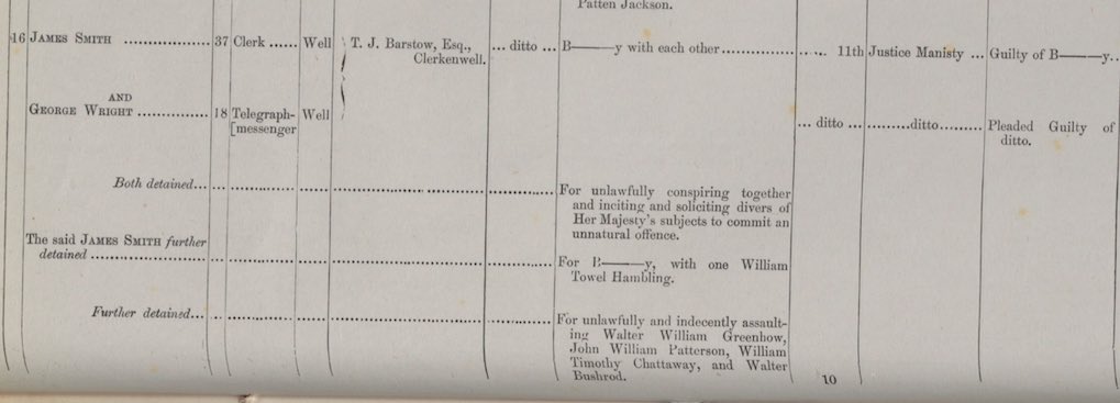 But here’s where the sources on Wright and Smith lead. There’s a really interesting story here. A telegraph boy. And older man. A list of victims of assault. Is this a precursor of the notorious Cleveland St case? So many questions a good researcher could pursue.