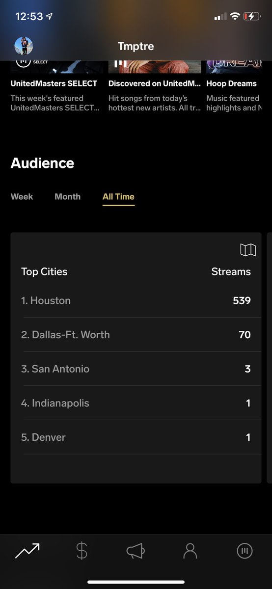 tmp_tre's tweet image. Thank y’all for the support🤞🏾💯