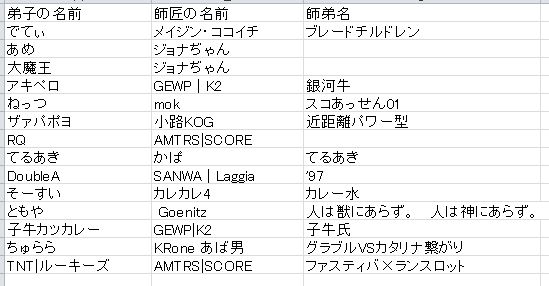 Snk Japanさん がハッシュタグ Kof14 をつけたツイート一覧 1 Whotwi グラフィカルtwitter分析 Snk Japanさん がハッシュタグ Kof14 をつけたツイート一覧 1 Whotwi グラフィカルtwitter分析