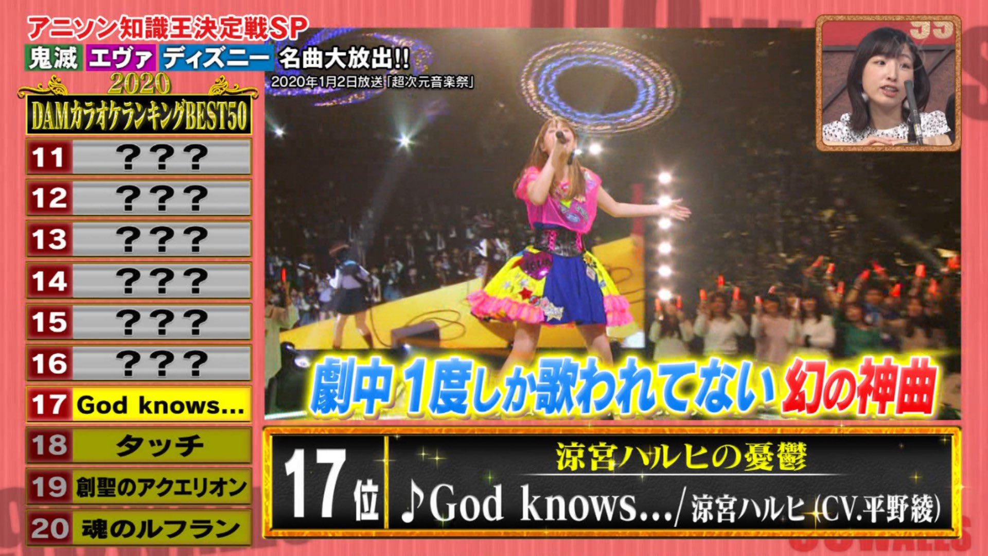 雪だるま God Knows きた 平野綾さん 99人の壁 涼宮ハルヒ T Co Nwhs1cjzwr Twitter