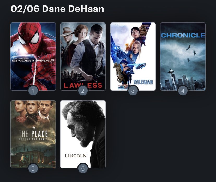 Hoy cumple años Dane DeHaan (35) Happy birthday Aquí mi Ranking: 
