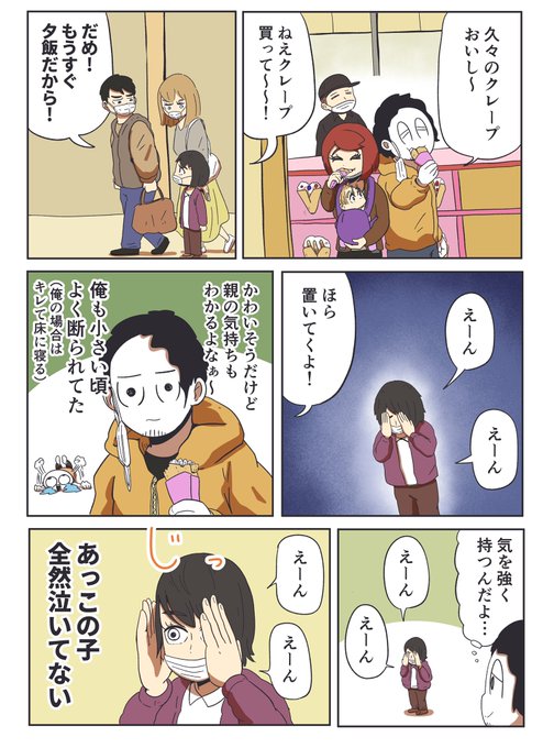 アーノルズはせがわさん の人気ツイート 3 Whotwi グラフィカルtwitter分析