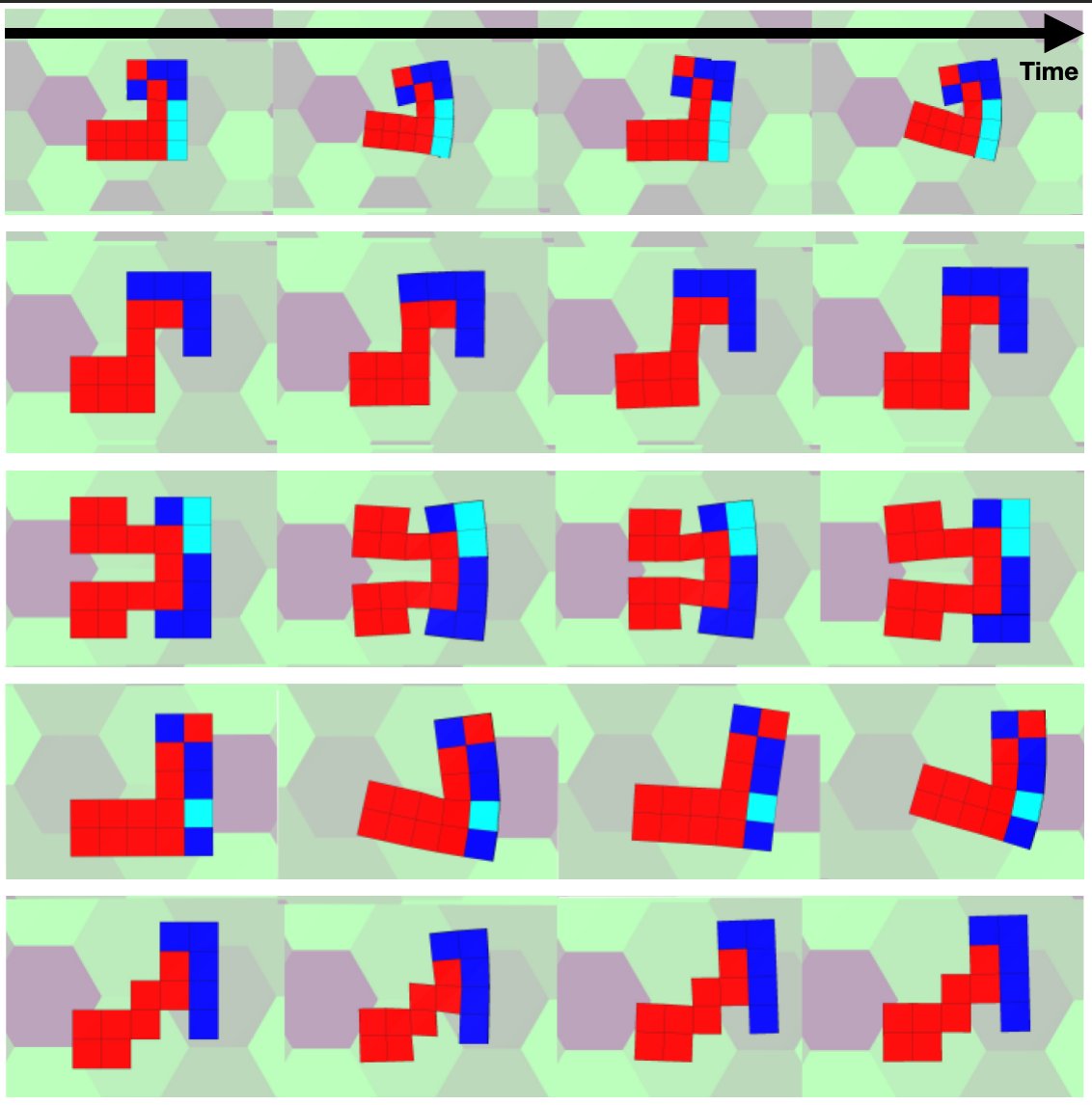 arxiv_org's tweet photo. Regenerating Soft Robots through Neural Cellular Automata. https://t.co/WDHSfBXnG3 https://t.co/s70a6lIKKs