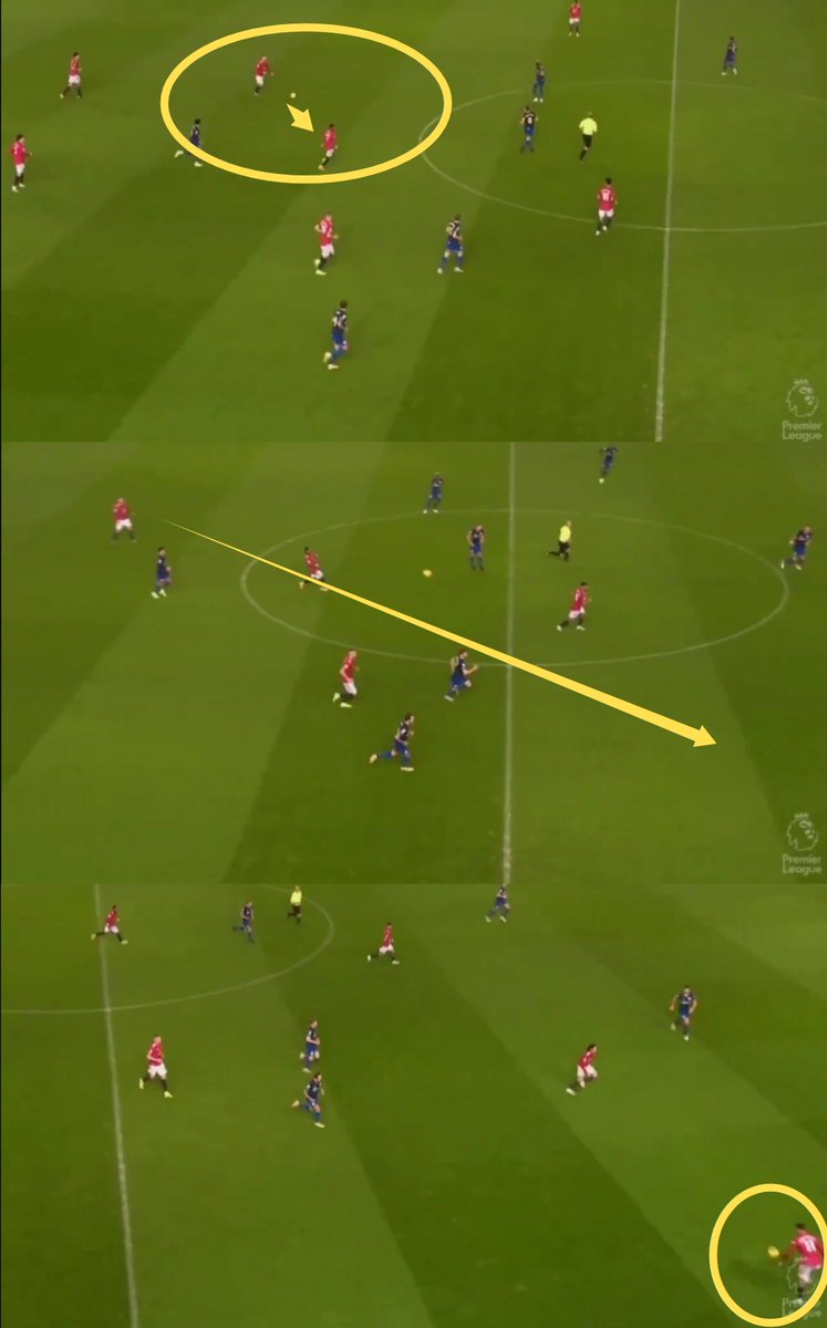Shaw - Forward Passing!1- Shaw in previous years would play the inward pass to Fred.2 - Now with confidence, he switches the play with a fine 40 yard pass.3 - Greenwood now receives it, 1 v 1 vs the defender.Expansive from Shaw!