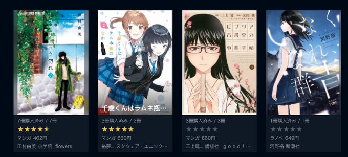 いなくなれ群青のtwitterイラスト検索結果