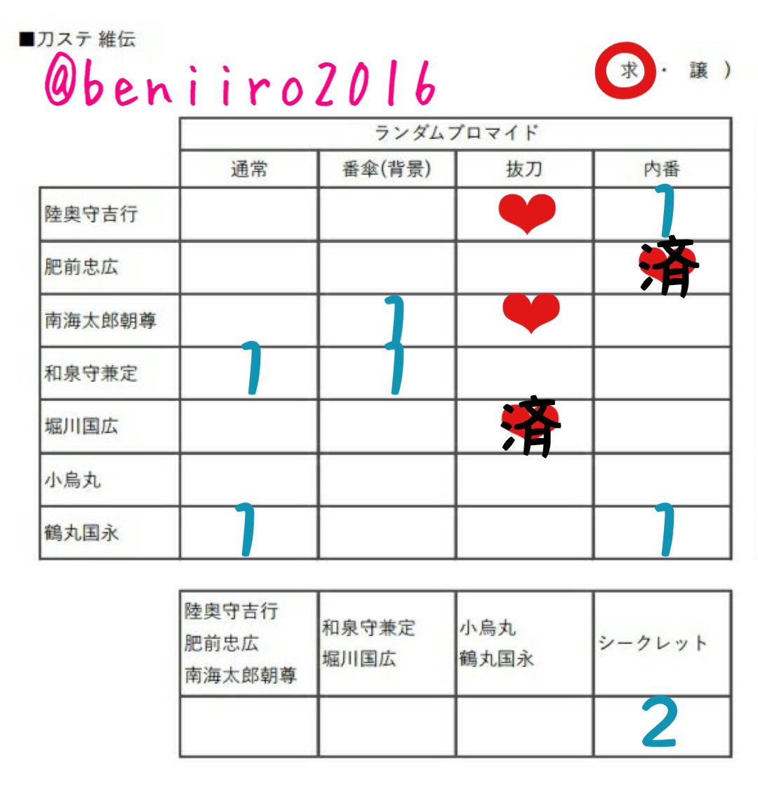 べに まるまり日和 交換 舞台 刀剣乱舞 天伝 綺伝 維伝 ランダムブロマイド ランブロ トレブロ 刀ステ 譲 画像 数字記載分 求 画像 マーク分 もしくはツリーの個ブロ 全ブロ テンプレお借りしました なるべくまとめての 郵送交換希望です