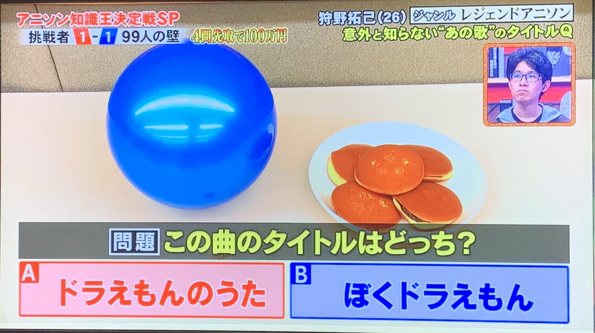 99人の壁 X どら焼き Hotワード