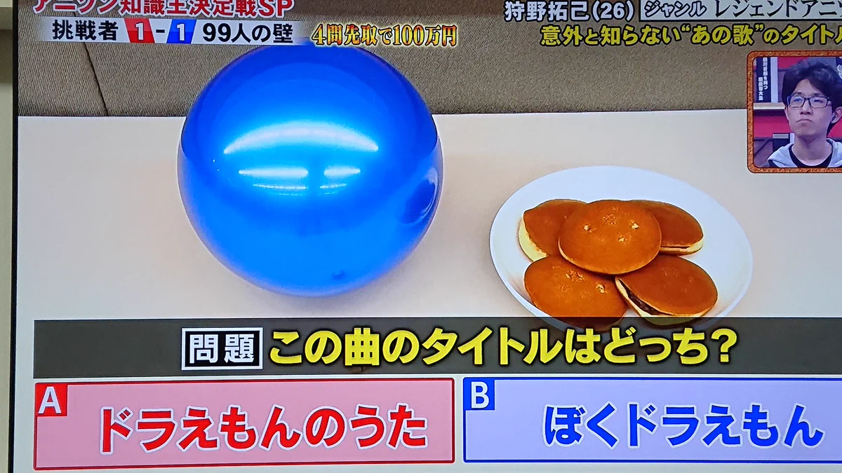 クイズ番組で、大人の事情により概念化されたドラえもんがこちらｗｗｗ