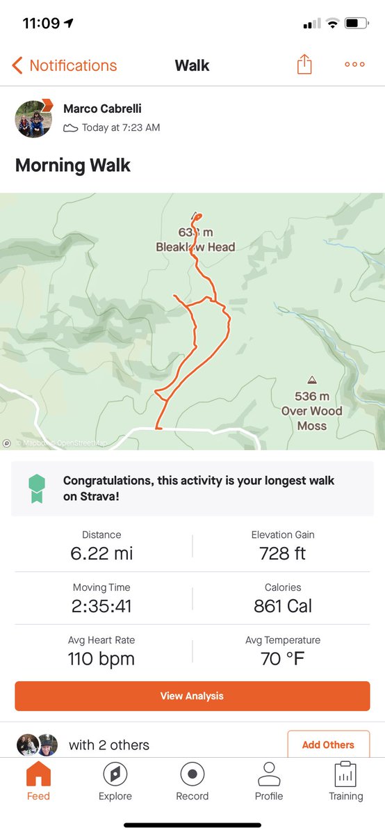 cabrelli (@marcocabrelli) on Twitter photo 